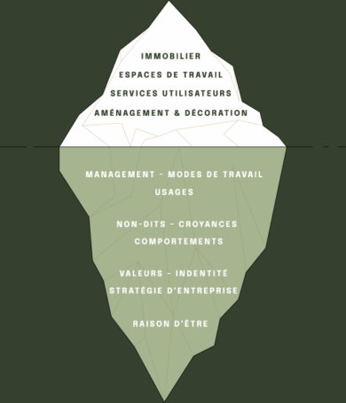 iceberg-2026-FOND-VERT